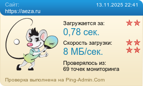 Усреднённые результаты проверки сайта https://aeza.ru