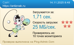 Усреднённые результаты проверки сайта https://antiznak.ru