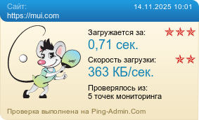 Усреднённые результаты проверки сайта https://mui.com