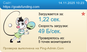 Усреднённые результаты проверки сайта https://goalsfunding.com