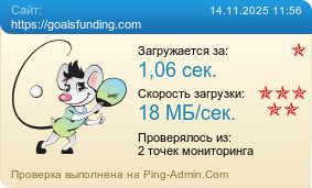 Усреднённые результаты проверки сайта https://goalsfunding.com