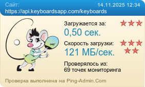 Усреднённые результаты проверки сайта https://api.keyboardsapp.com/keyboards
