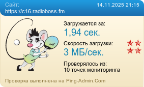 Усреднённые результаты проверки сайта https://c16.radioboss.fm