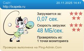 Усреднённые результаты проверки сайта http://txapela.ru