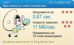 Усреднённые результаты проверки сайта https://www.icy-veins.com/heroes/