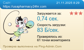 Усреднённые результаты проверки сайта https://usapharmacy24hr.com