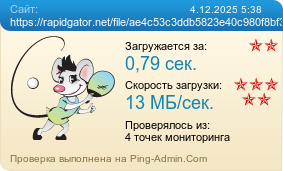 Усреднённые результаты проверки сайта https://rapidgator.net/file/ae4c53c3ddb5823e40c980f8bf3c9829/K1im-D-24596.rar.html