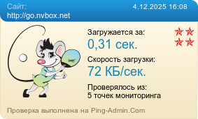 Усреднённые результаты проверки сайта http://go.nvbox.net