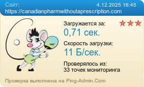 Усреднённые результаты проверки сайта https://canadianpharmwithoutaprescription.com