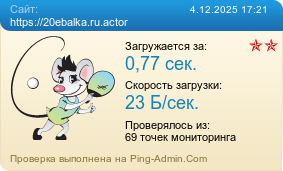 Усреднённые результаты проверки сайта https://20ebalka.ru.actor