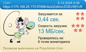 Усреднённые результаты проверки сайта https://170.168.25.170:57686/AzloZe6mcZOEvWjYvR