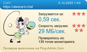 Усреднённые результаты проверки сайта https://aiwizard.chat
