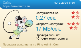 Усреднённые результаты проверки сайта https://uni-matrix.ru