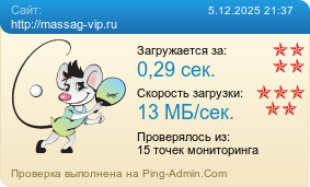 Усреднённые результаты проверки сайта http://massag-vip.ru
