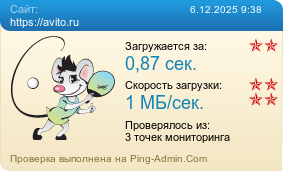 Усреднённые результаты проверки сайта https://avito.ru