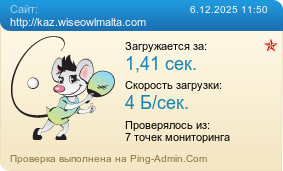 Усреднённые результаты проверки сайта http://kaz.wiseowlmalta.com