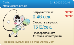 Усреднённые результаты проверки сайта https://eltoro.org.ua