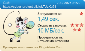 Усреднённые результаты проверки сайта https://cyber-protect.click/kTJzKg91