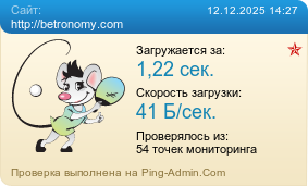Усреднённые результаты проверки сайта http://betronomy.com