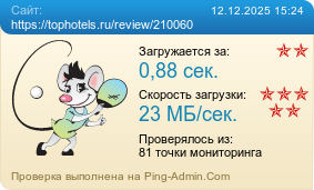 Усреднённые результаты проверки сайта https://tophotels.ru/review/210060
