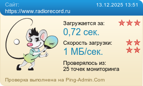 Усреднённые результаты проверки сайта https://www.radiorecord.ru