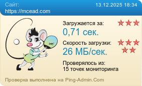 Усреднённые результаты проверки сайта https://mcead.com