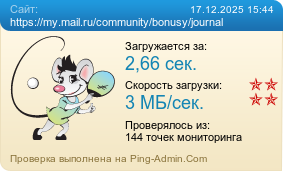 Усреднённые результаты проверки сайта https://my.mail.ru/community/bonusy/journal