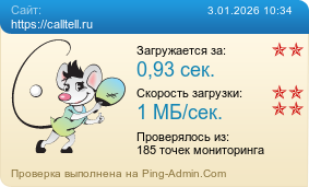 Усреднённые результаты проверки сайта https://calltell.ru