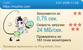 Усреднённые результаты проверки сайта https://muzfun.com