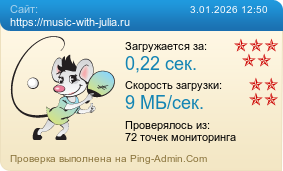 Усреднённые результаты проверки сайта https://music-with-julia.ru