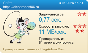 Усреднённые результаты проверки сайта https://alcopresent06.ru
