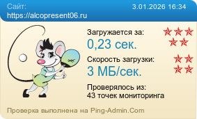 Усреднённые результаты проверки сайта https://alcopresent06.ru