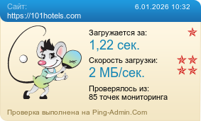 Усреднённые результаты проверки сайта https://101hotels.com