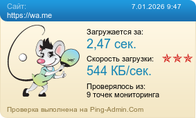 Усреднённые результаты проверки сайта https://wa.me
