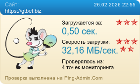 Усреднённые результаты проверки сайта https://gtbet.biz