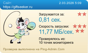 Усреднённые результаты проверки сайта https://giftseeker.ru