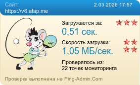 Усреднённые результаты проверки сайта https://v6.afap.me