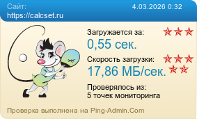 Усреднённые результаты проверки сайта https://calcset.ru