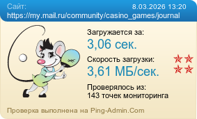 Усреднённые результаты проверки сайта https://my.mail.ru/community/casino_games/journal