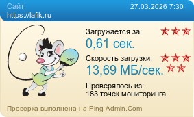 Усреднённые результаты проверки сайта https://lafik.ru