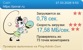 Усреднённые результаты проверки сайта https://povar.ru