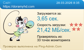Усреднённые результаты проверки сайта https://doramyhd.com