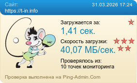 Усреднённые результаты проверки сайта https://t-in.info