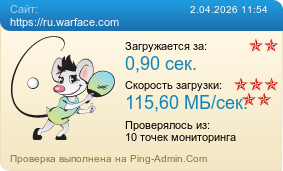 Усреднённые результаты проверки сайта https://ru.warface.com
