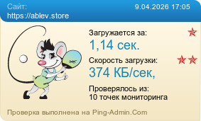 Усреднённые результаты проверки сайта https://ablev.store