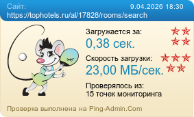 Усреднённые результаты проверки сайта https://tophotels.ru/al/17828/rooms/search
