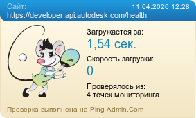 Усреднённые результаты проверки сайта https://developer.api.autodesk.com/health