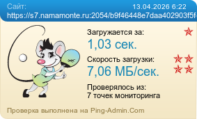 Усреднённые результаты проверки сайта https://s7.namamonte.ru:2054/b9f46448e7daa402903f5fd5409c7667/login