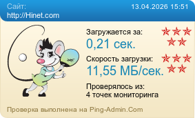 Усреднённые результаты проверки сайта http://Hinet.com