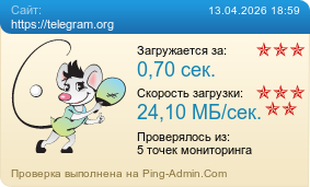 Усреднённые результаты проверки сайта https://telegram.org